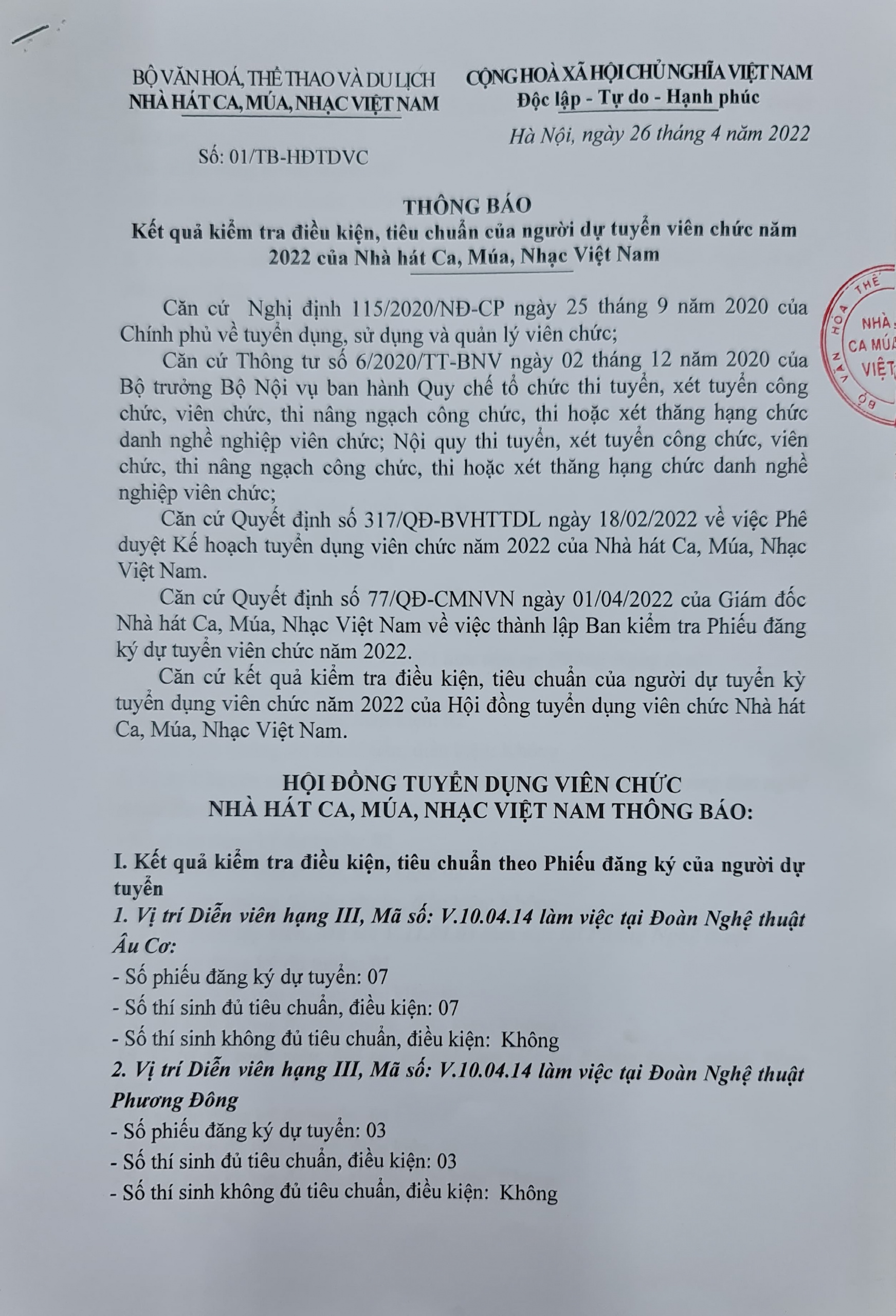 Thông báo  Kết quả kiểm tra điều kiện, tiêu chuẩn của người dự tuyển viên chức năm 2022 của Nhà hát Ca, Múa, Nhạc Việt Nam