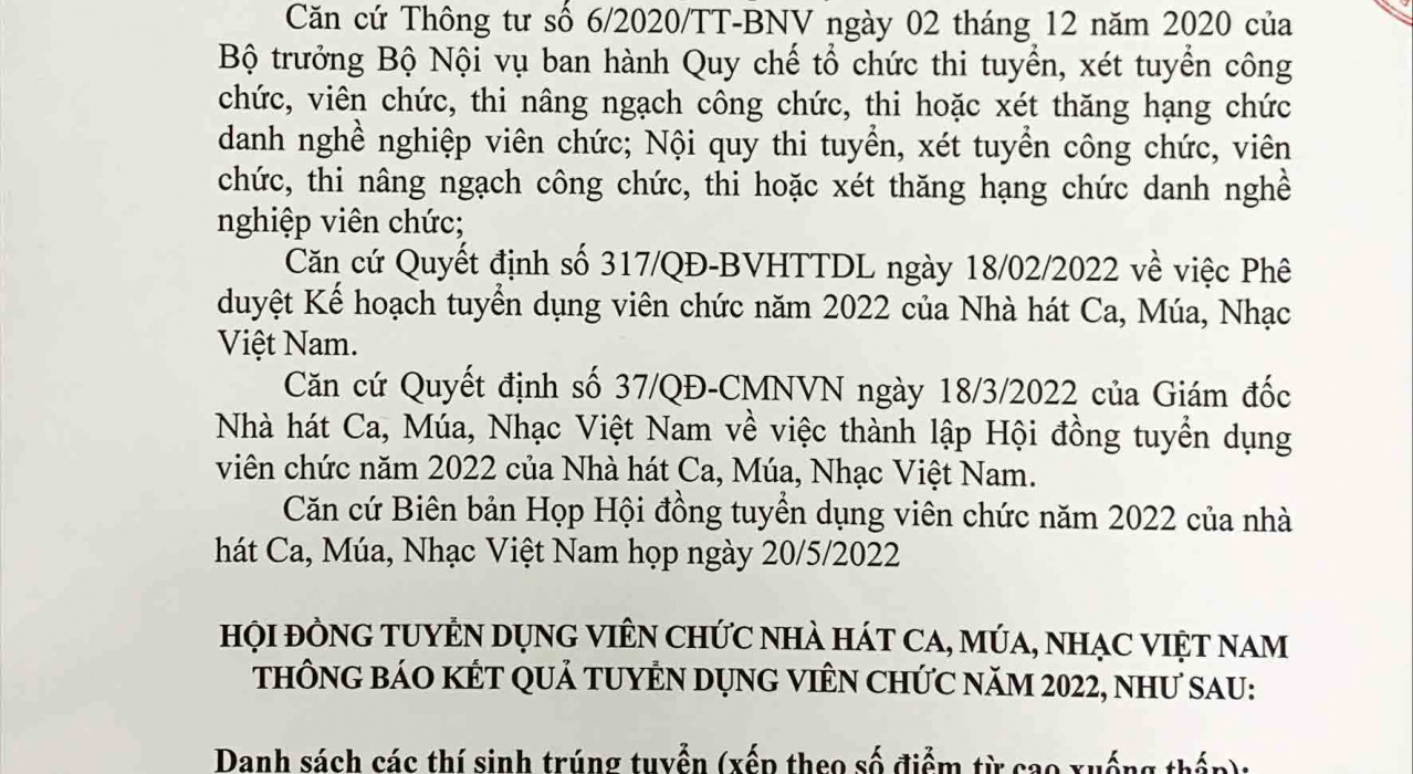 Thông báo kết quả tuyển dụng viên chức năm 2022