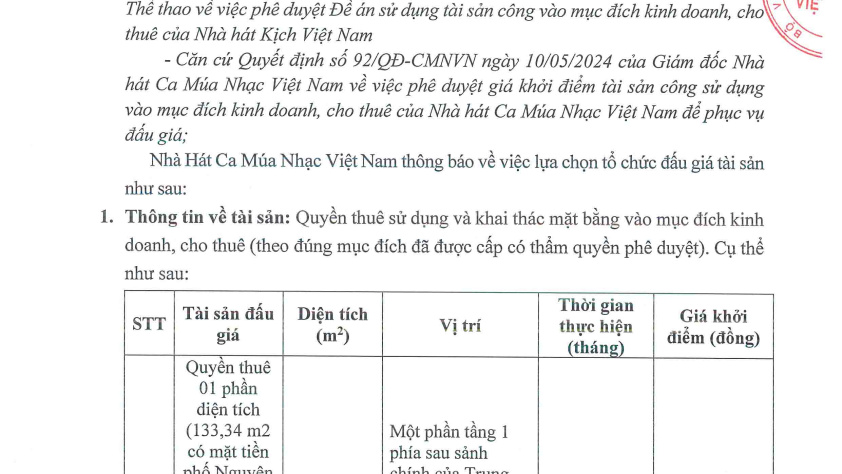 Thông báo đấu giá tài sản